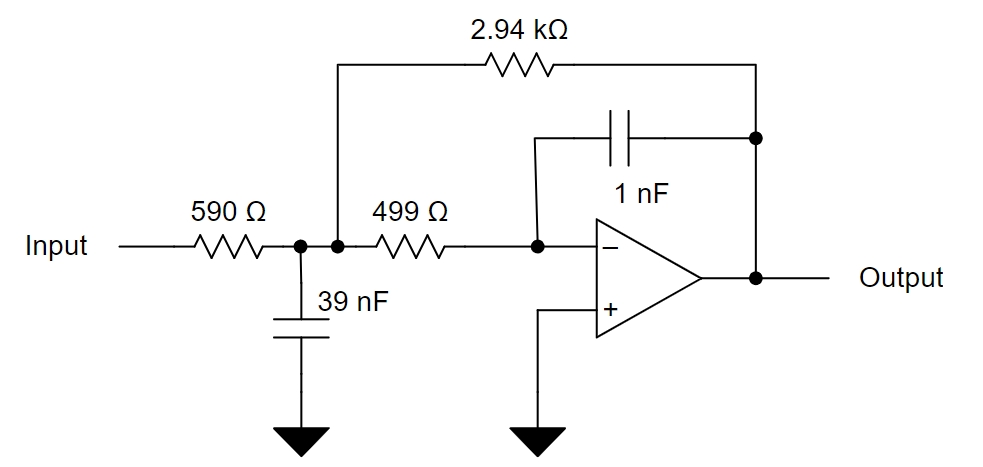 OPA2132U 2K5E4